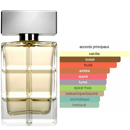 Hugo Boss tunisie parfum BOSS ORANGE BOSS ORANGE Hugo Boss